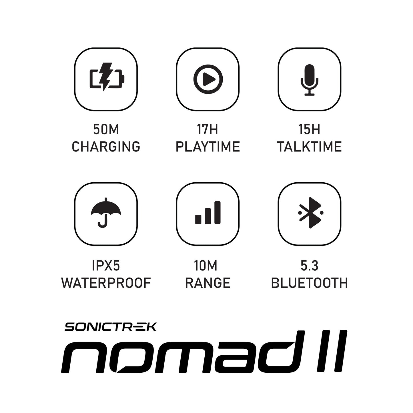 Sonictrek Nomad 2 Wireless Open Ear Headset With Boom Mic For More Productive Work