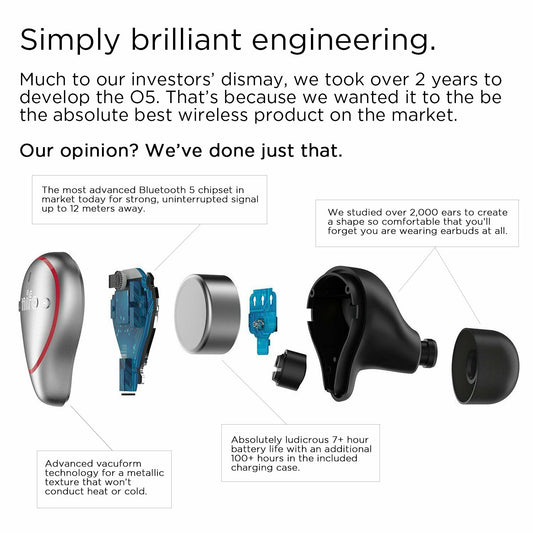 Mifo 05: Best Headphones Toronto