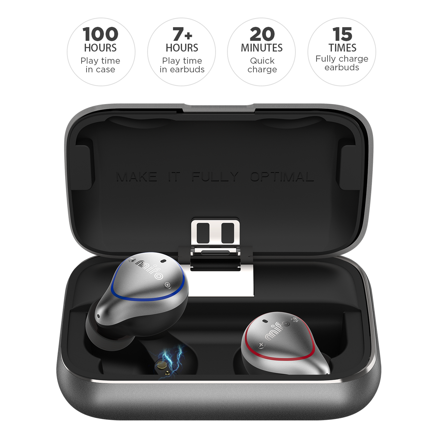 Mifo O5 Wireless Earbuds Plus Gen 1 Warehouse Sale battery and charging features