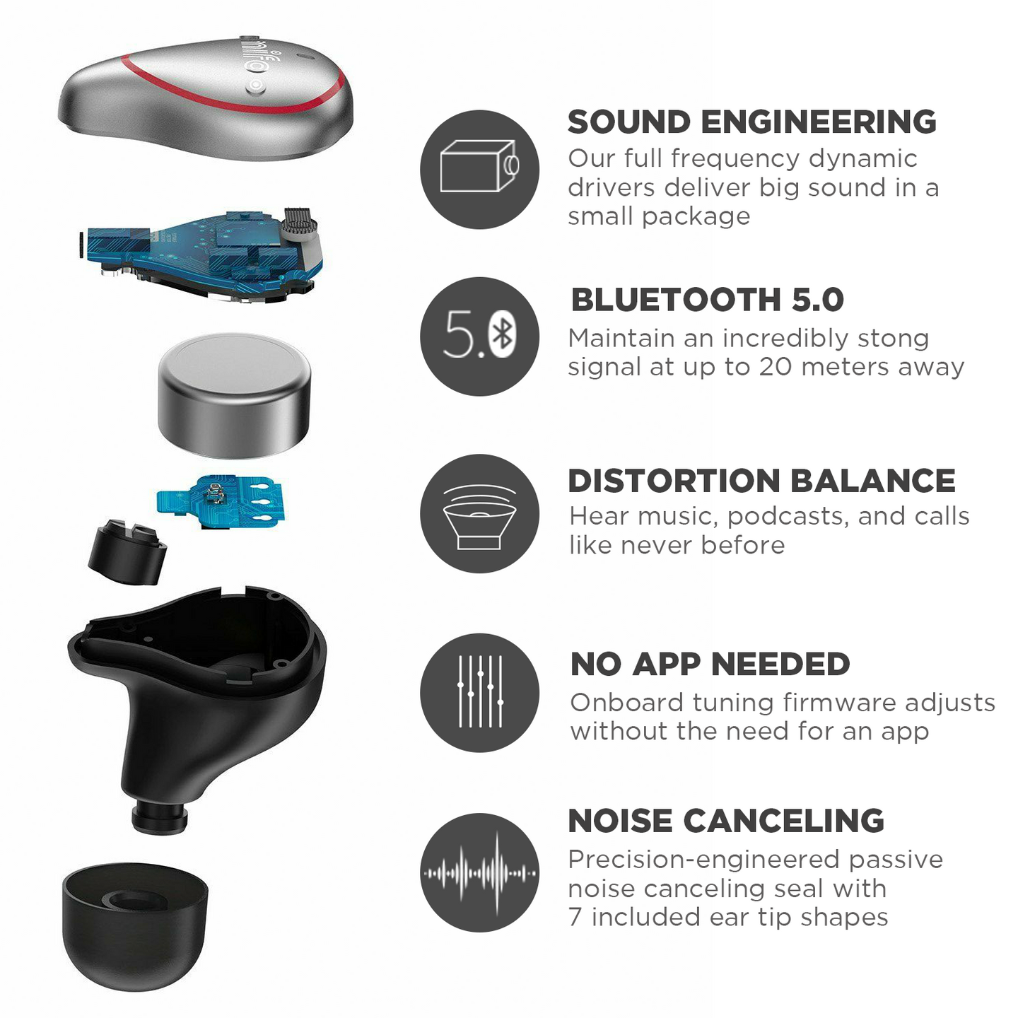 Mifo O5 Wireless Earbuds Plus Gen 1 Warehouse Sale detail view 3